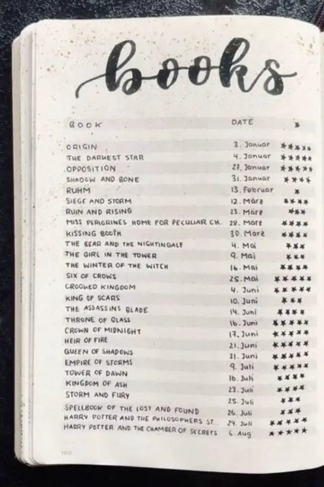 carnet de lecture adulte liste de livres avec date et étoiles pour noter bullet journal en noir et blanc 