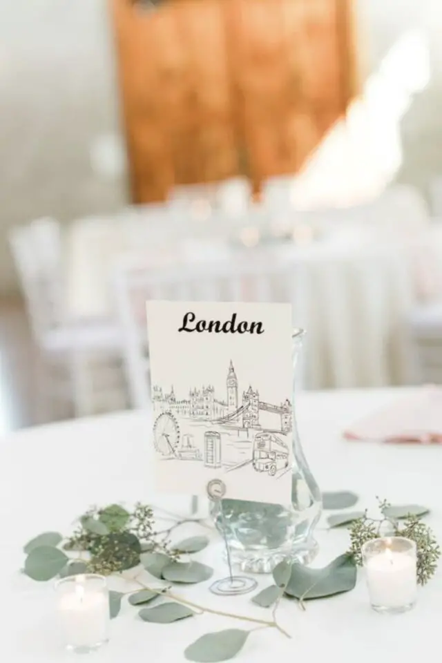 mariage theme voyage exemple décor de table ronde facile minimaliste dessin illustration capitale Londres numéro nom de table 