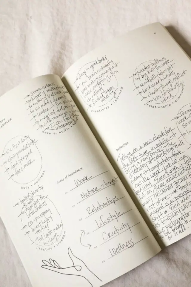 réussir journal gratitude aesthetic minimaliste bulle dessin line art 